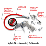 Prestacycle Prestaflator Pro Digital Multipurpose Bicycle Inflation Tool