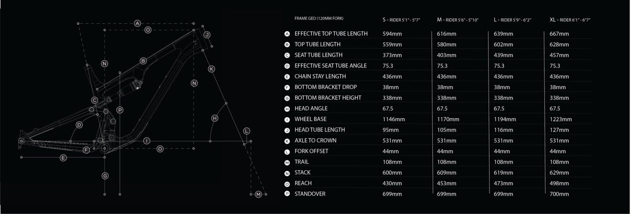 Revel Bikes Ranger size guide